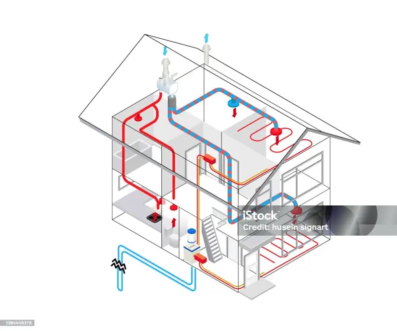 air conditioner installations and heating repairs